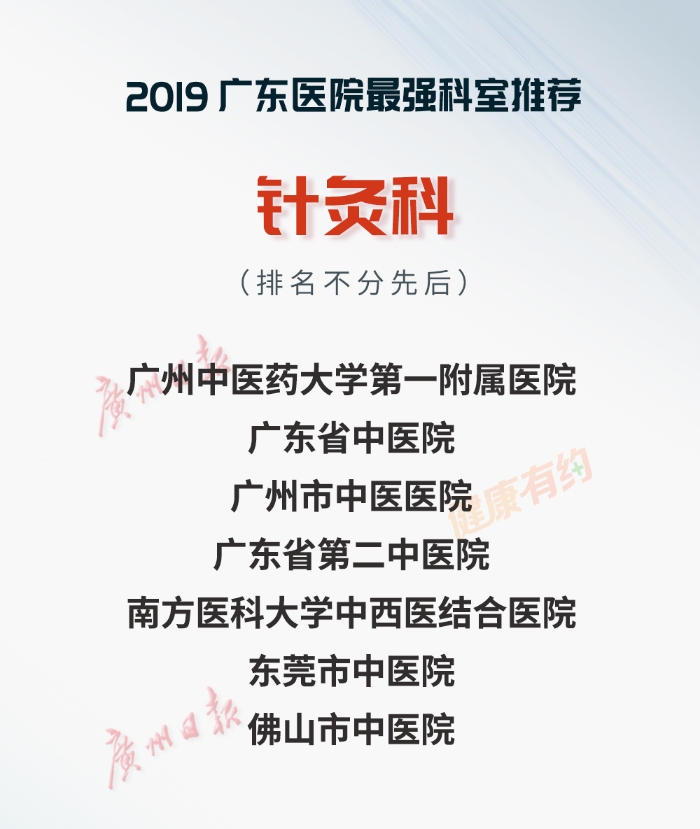重磅！“广东医院最强科室推荐·2019”正式发布-肽度TIMEDOO
