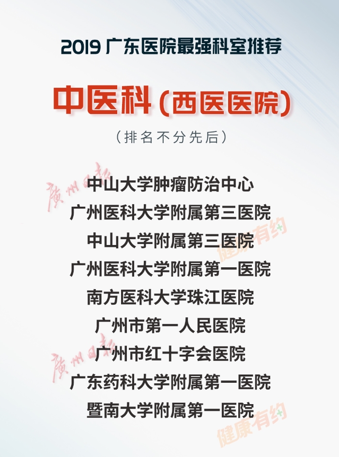 重磅！“广东医院最强科室推荐·2019”正式发布-肽度TIMEDOO