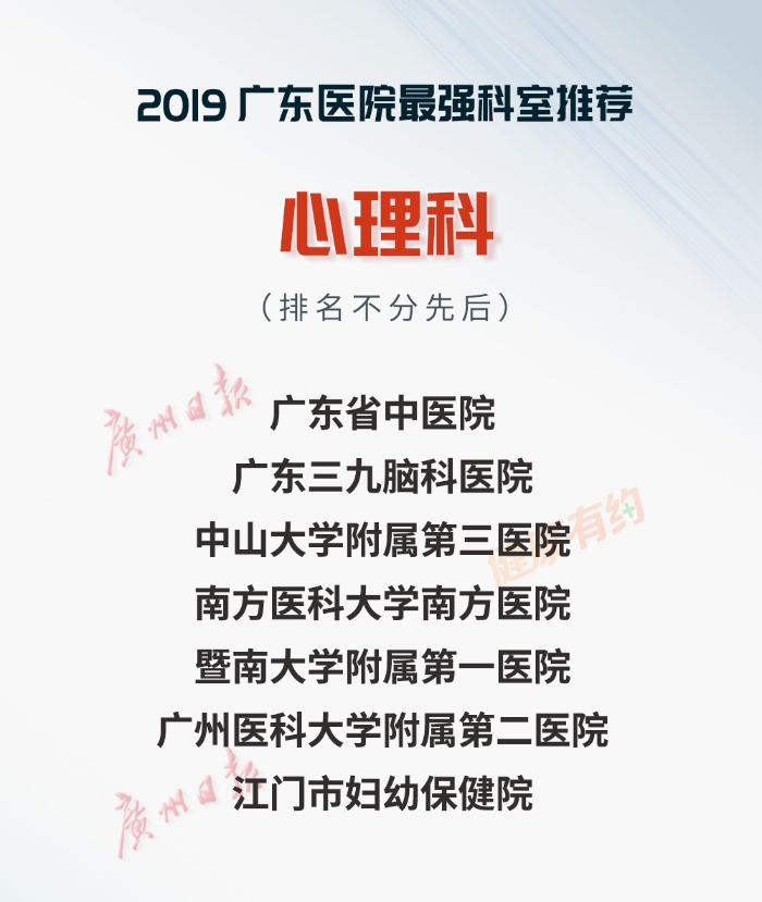 重磅！“广东医院最强科室推荐·2019”正式发布-肽度TIMEDOO