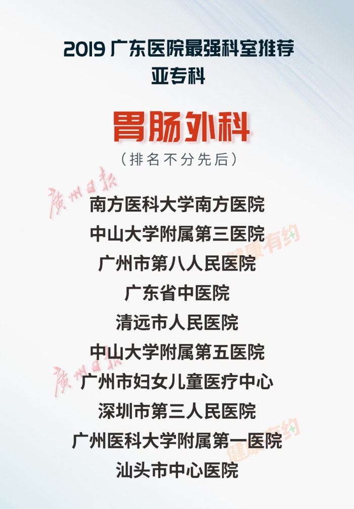 重磅！“广东医院最强科室推荐·2019”正式发布-肽度TIMEDOO
