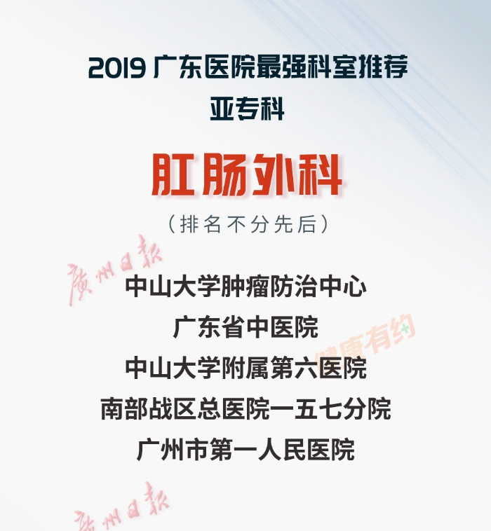 重磅！“广东医院最强科室推荐·2019”正式发布-肽度TIMEDOO