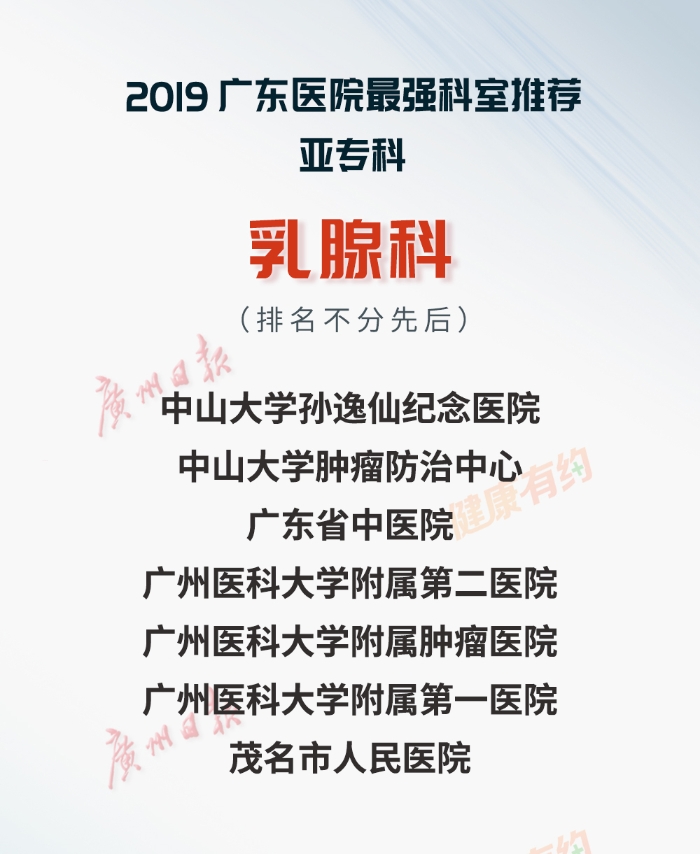 重磅！“广东医院最强科室推荐·2019”正式发布-肽度TIMEDOO