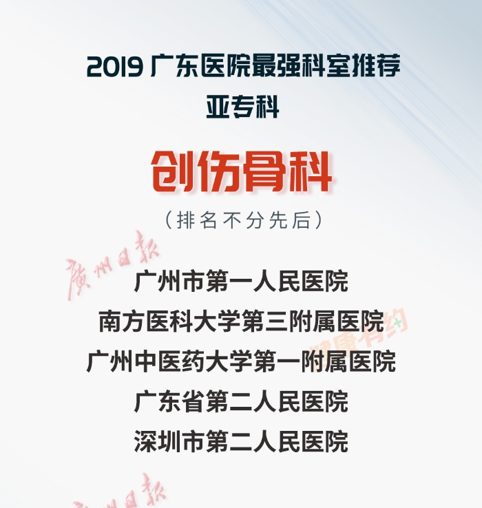 重磅!“广东医院最强科室推荐·2019”正式发布-肽度TIMEDOO