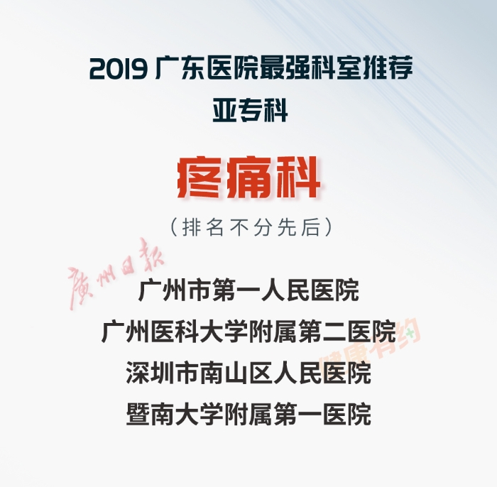 重磅!“广东医院最强科室推荐·2019”正式发布-肽度TIMEDOO