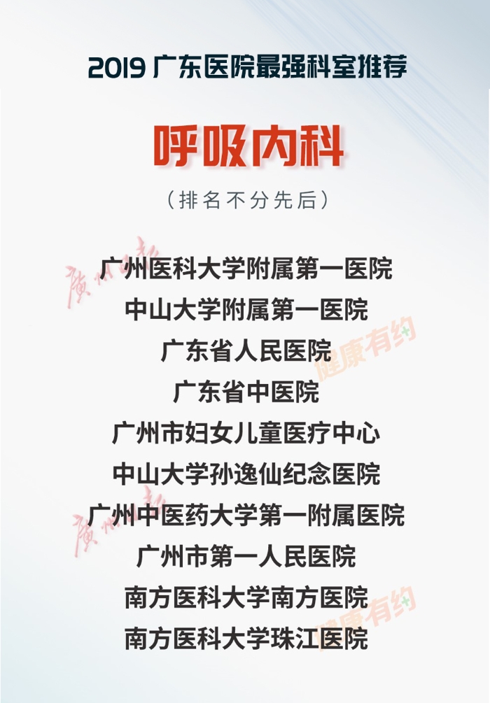 重磅！“广东医院最强科室推荐·2019”正式发布-肽度TIMEDOO
