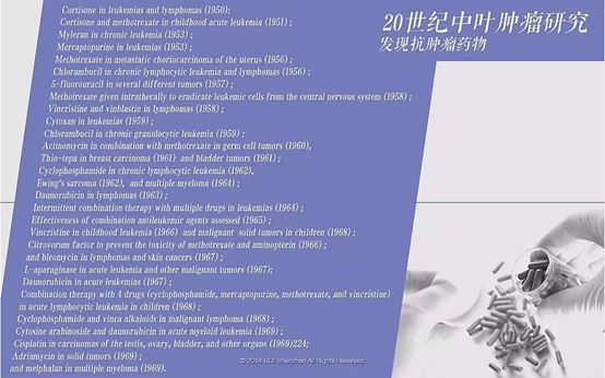 华大基因CEO尹烨：一文读懂肿瘤的过去、现在和未来-肽度TIMEDOO