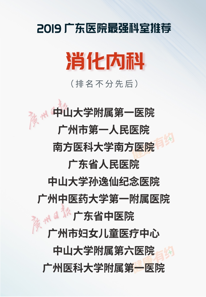 重磅！“广东医院最强科室推荐·2019”正式发布-肽度TIMEDOO