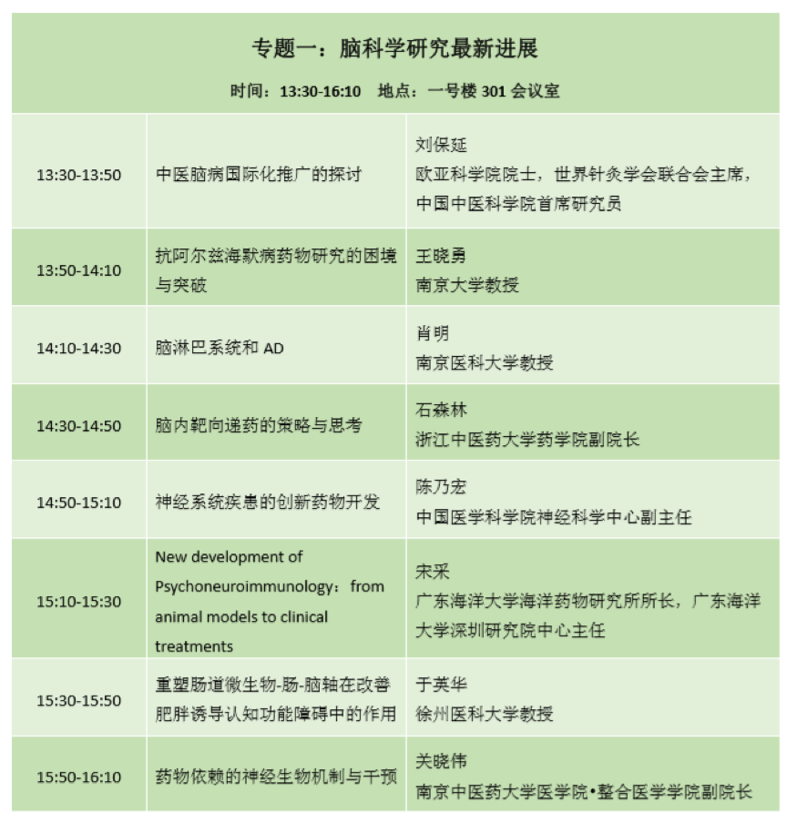 官宣:重磅大咖齐聚首,亮相2019生命健康与未来医疗大会暨南京脑科大会-肽度TIMEDOO