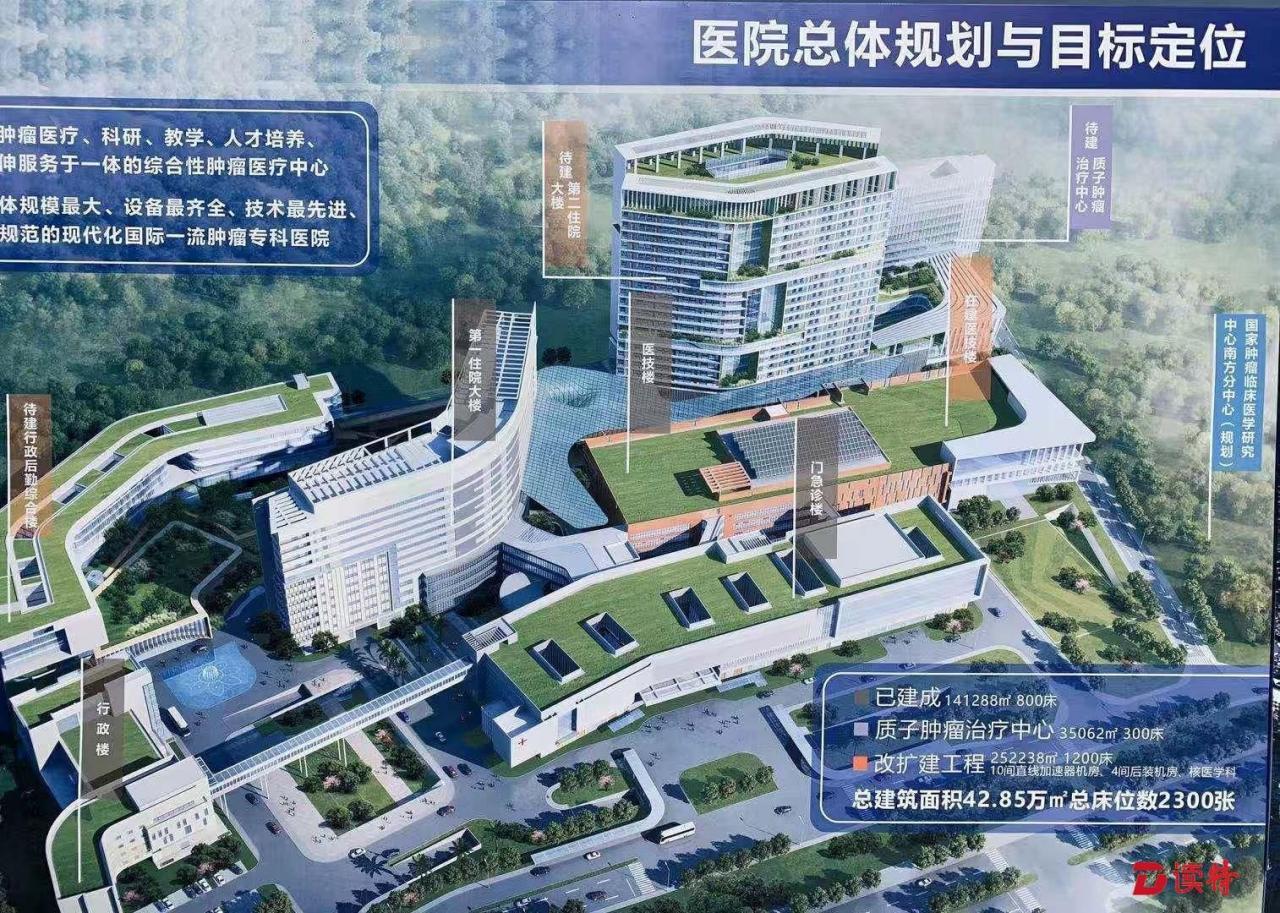 华南首家,世界一流!深圳开工建设公立质子肿瘤治疗中心,4年后可服务患者-肽度TIMEDOO