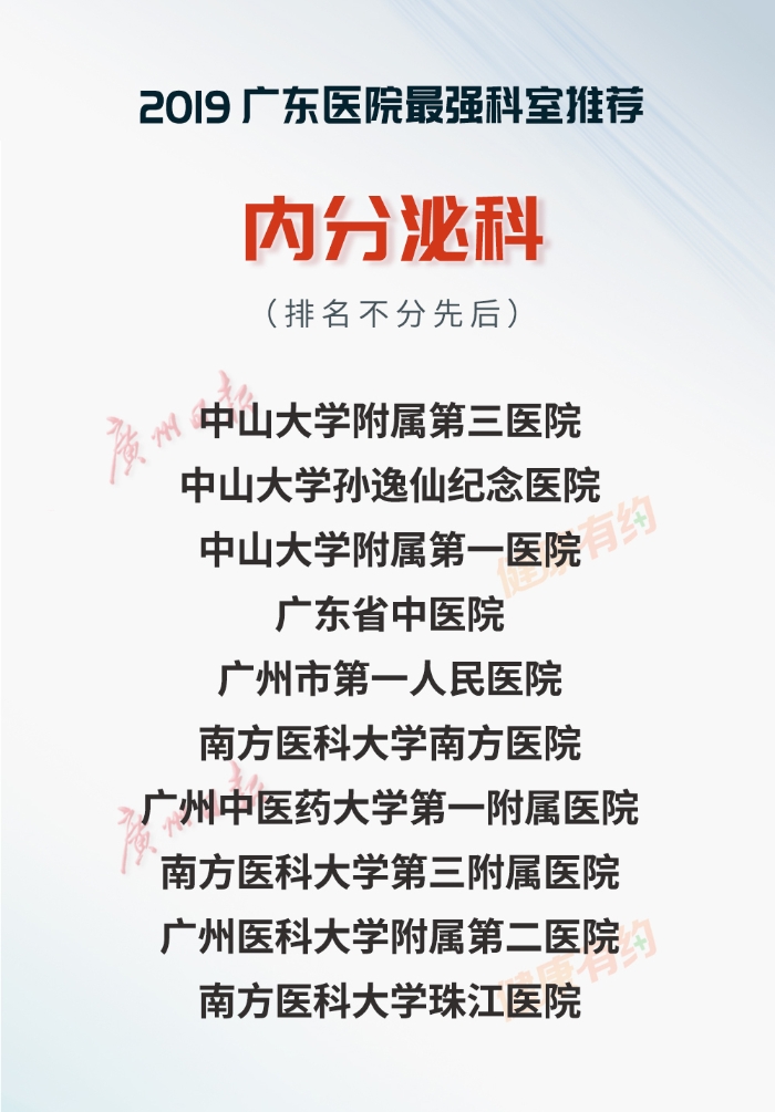 重磅！“广东医院最强科室推荐·2019”正式发布-肽度TIMEDOO
