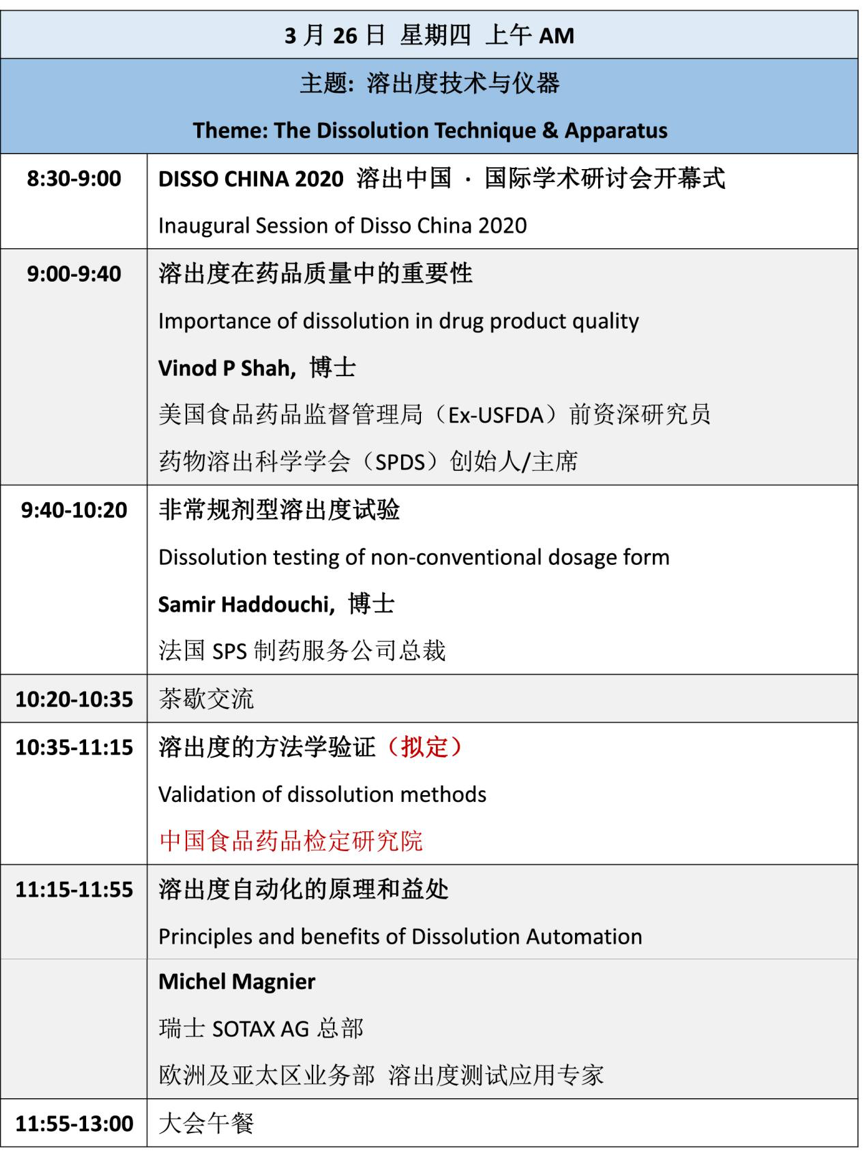 中国食品药品监管｜Disso China 2020国际学术研讨会通知-肽度TIMEDOO