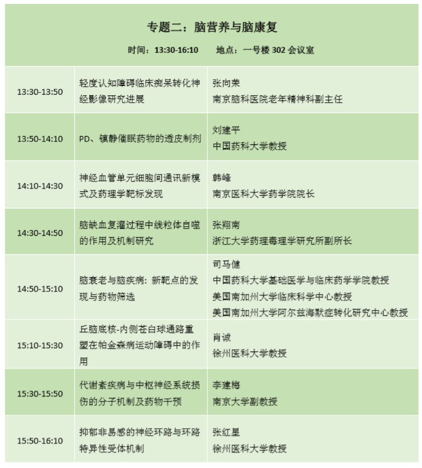 官宣：重磅大咖齐聚首，亮相2019生命健康与未来医疗大会暨南京脑科大会-肽度TIMEDOO