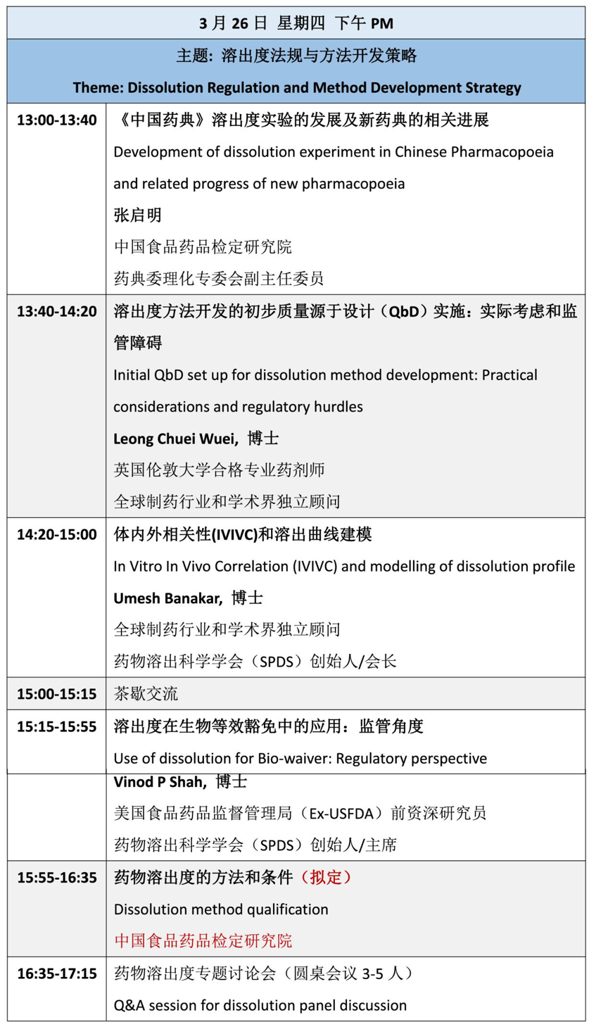 中国食品药品监管｜Disso China 2020国际学术研讨会通知-肽度TIMEDOO