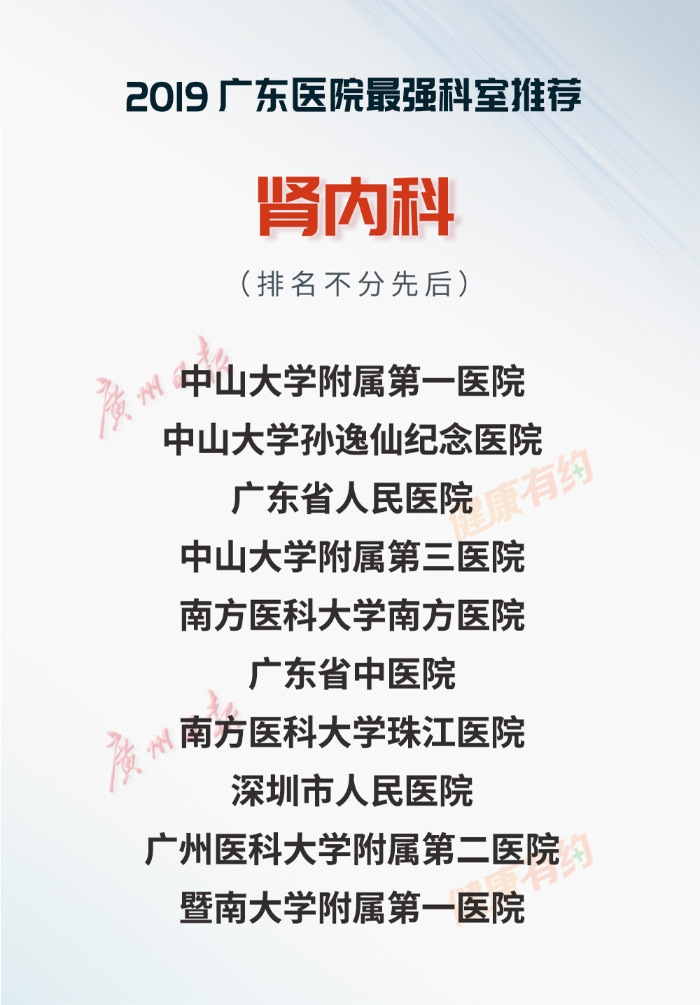 重磅！“广东医院最强科室推荐·2019”正式发布-肽度TIMEDOO