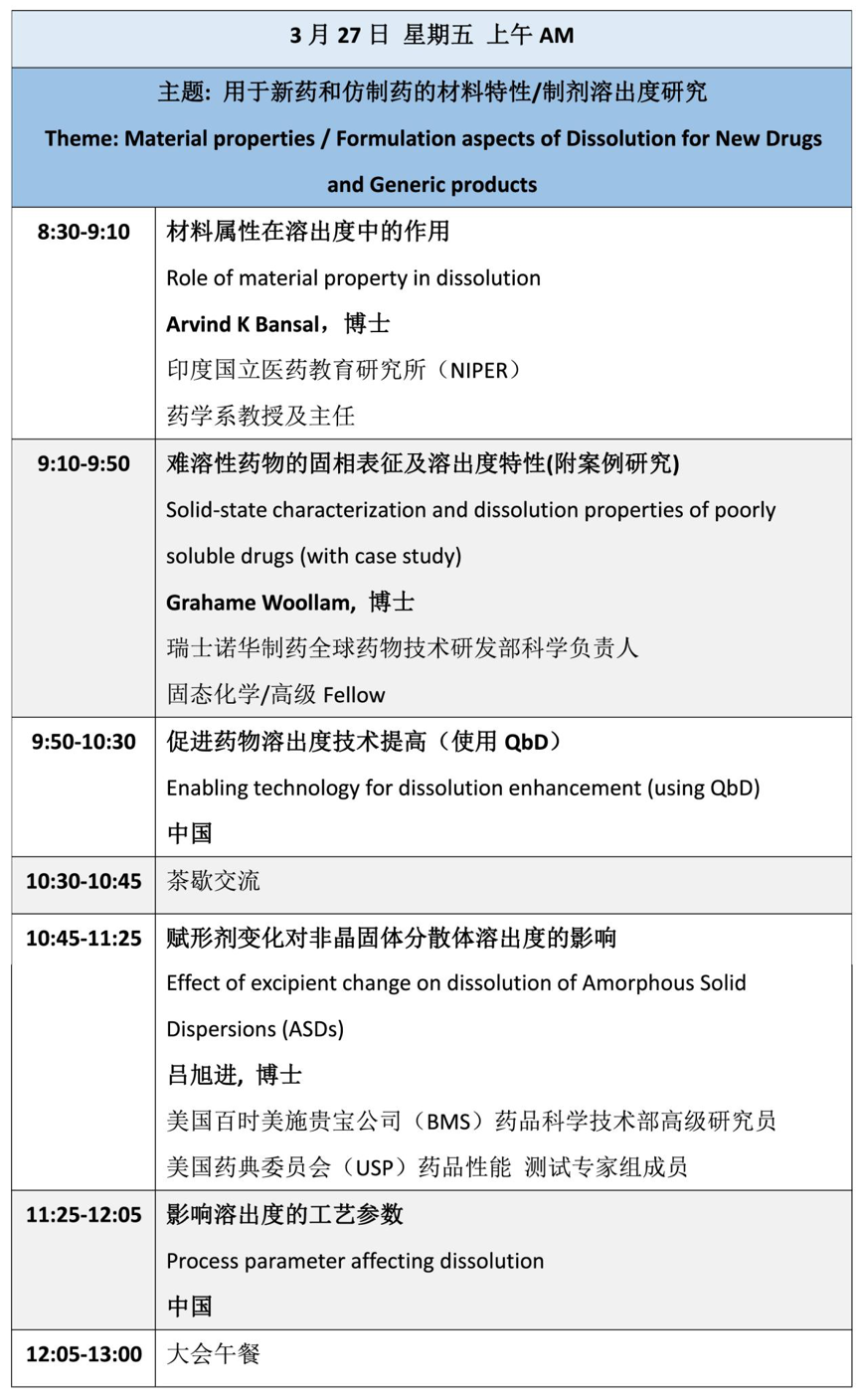 2020年3月26-27日·南京·Disso China 2020溶出中国 · 国际学术研讨会-肽度TIMEDOO