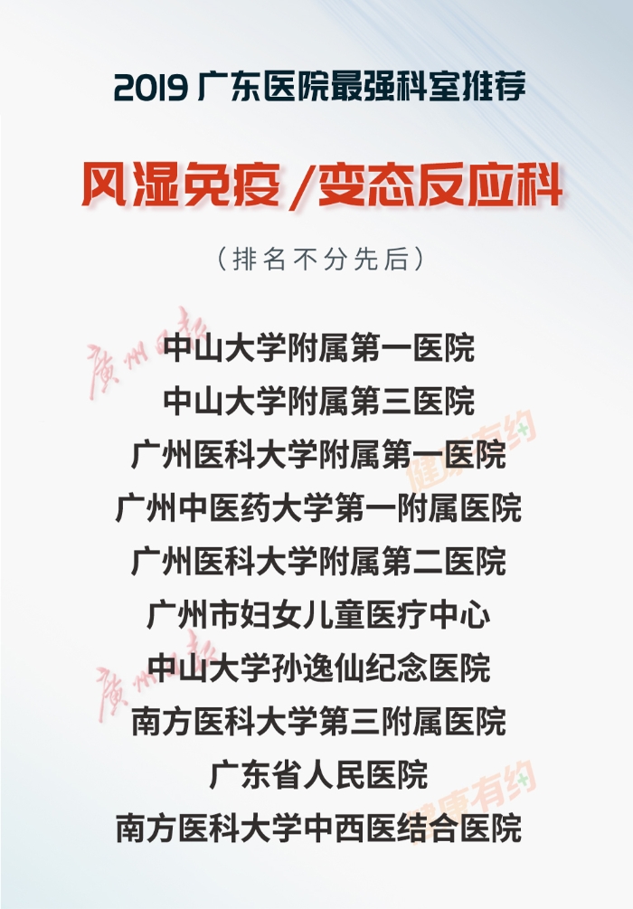 重磅！“广东医院最强科室推荐·2019”正式发布-肽度TIMEDOO