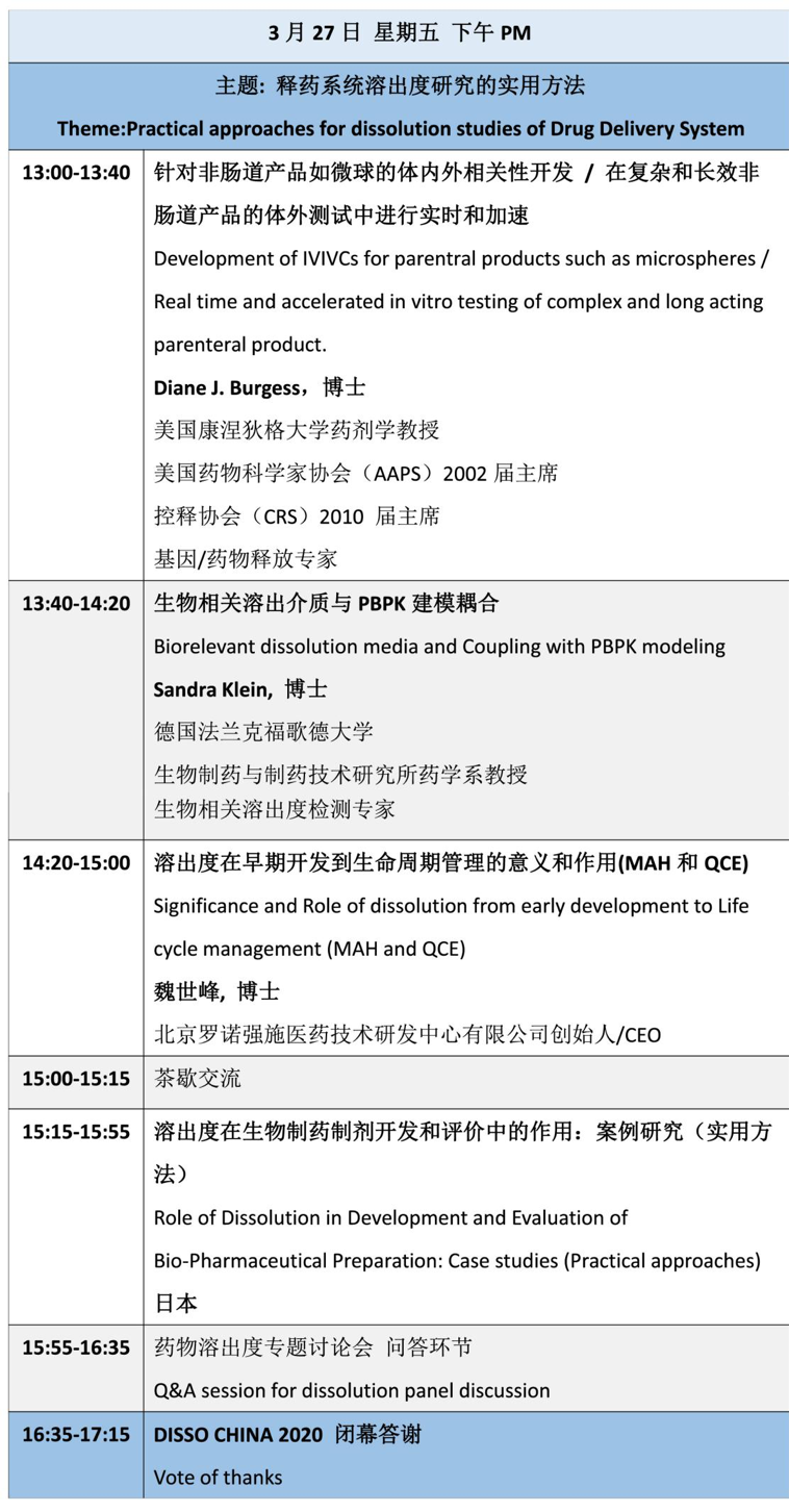 2020年3月26-27日·南京·Disso China 2020溶出中国 · 国际学术研讨会-肽度TIMEDOO