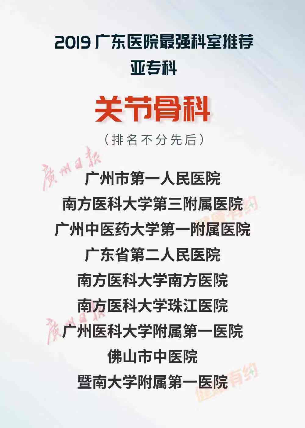 重磅!“广东医院最强科室推荐·2019”正式发布-肽度TIMEDOO
