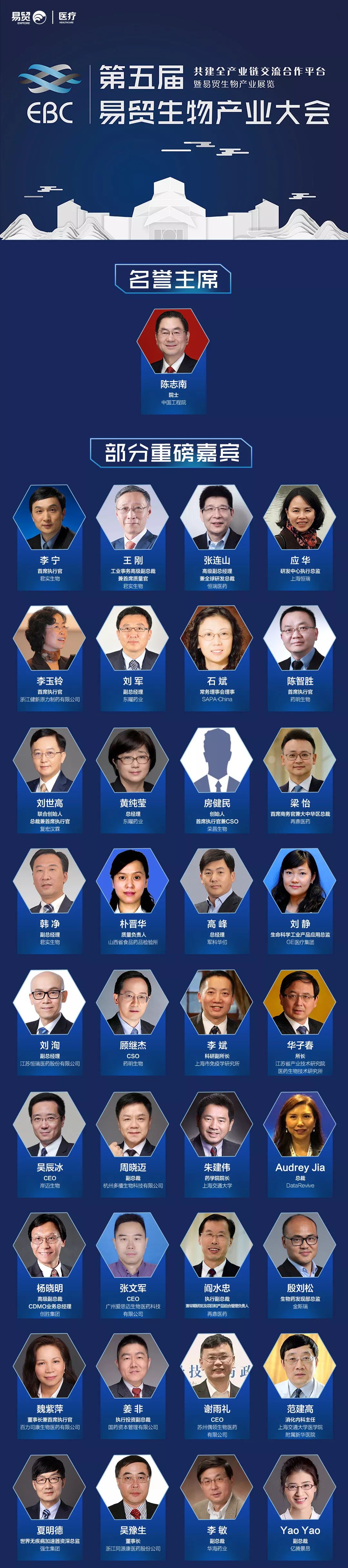 嘉宾百图首度公开——第五届易贸生物产业大会-肽度TIMEDOO