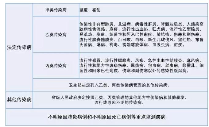 360截图20200106110053959.jpg 武汉肺炎已排除SARS但病原仍未明确,香港疑似病例增至16宗-肽度TIMEDOO
