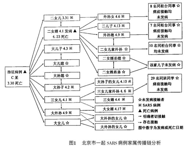 武汉封城能否防止超级传播者？世卫：定性“突发公共卫生事件”仍需更多信息-肽度TIMEDOO