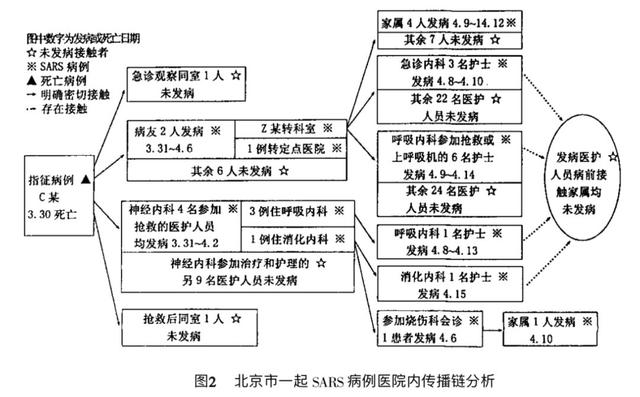 武汉封城能否防止超级传播者？世卫：定性“突发公共卫生事件”仍需更多信息-肽度TIMEDOO