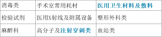 南常德！全国首个国家医保编码集采项目启动！-肽度TIMEDOO