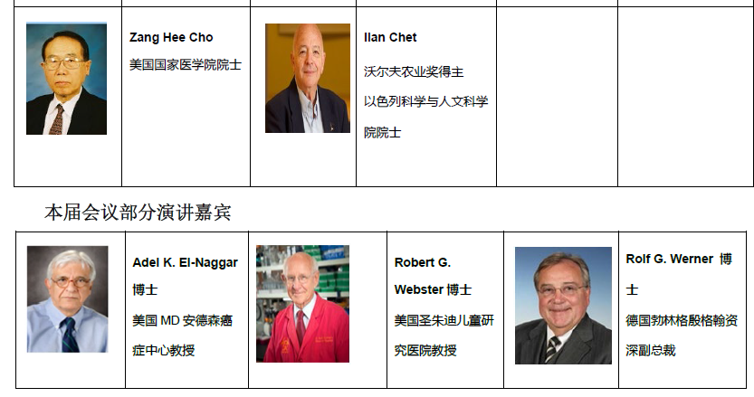 2020第十三届国际蛋白质和多肽大会将于2020年4月25-28日在大连召开-肽度TIMEDOO