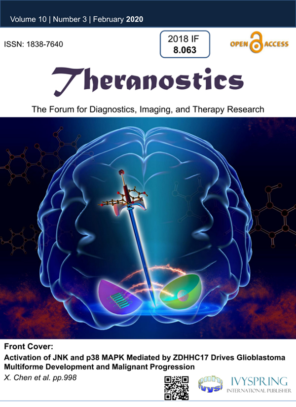 科学家发现用于治疗恶性胶质瘤的关键小分子药物-肽度TIMEDOO
