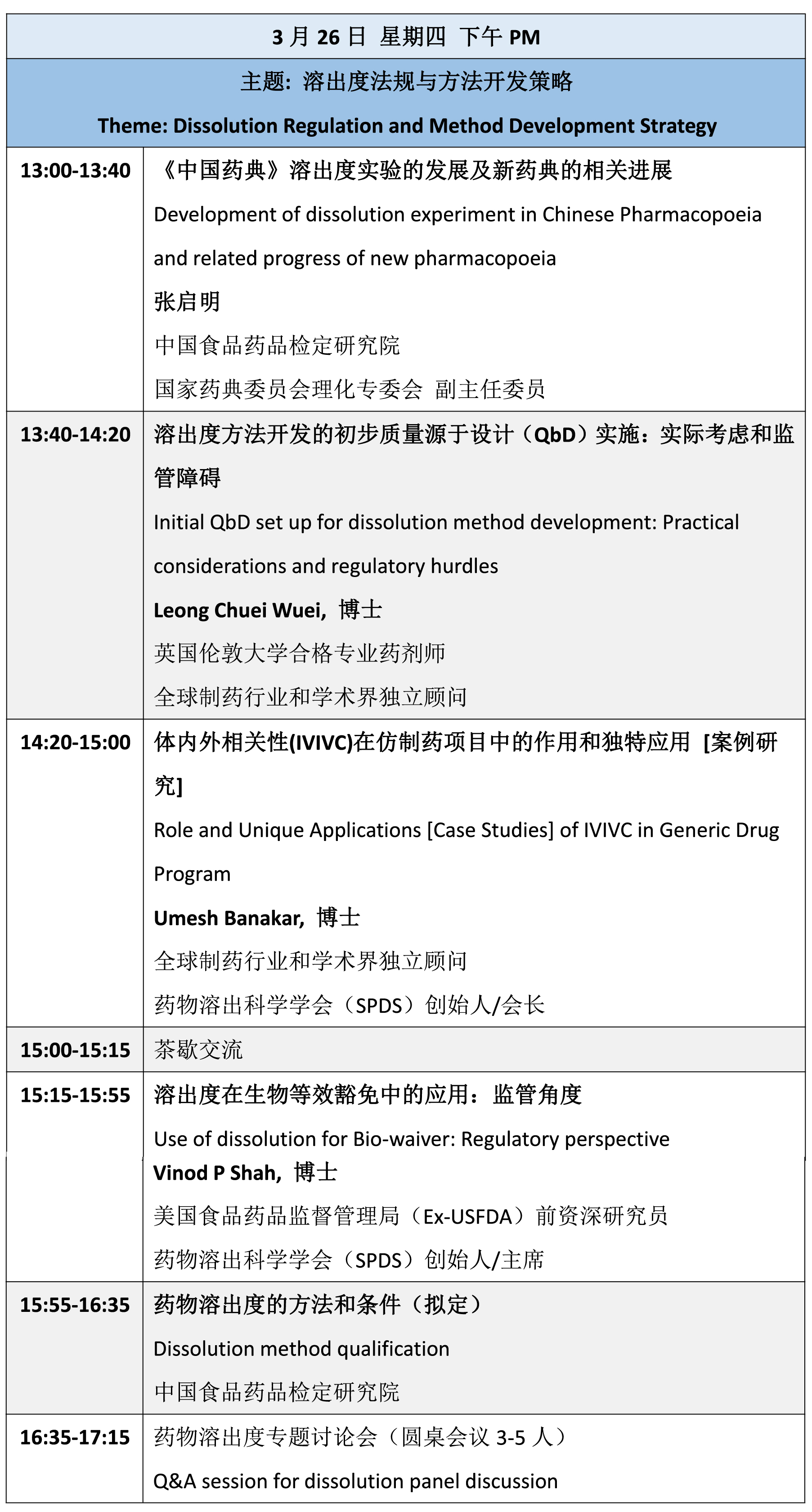 中国食品药品监管｜Disso China 2020国际学术研讨会通知-肽度TIMEDOO