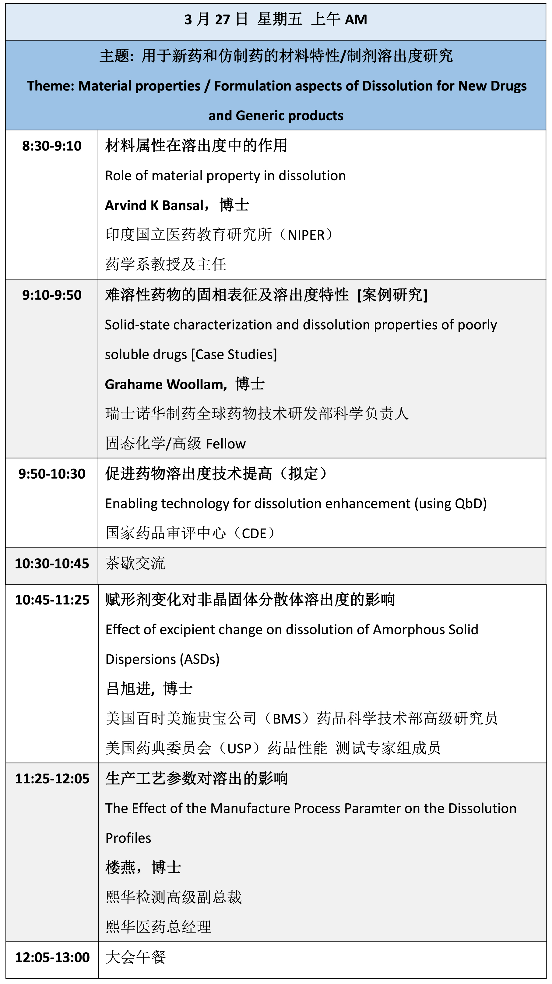 中国食品药品监管｜Disso China 2020国际学术研讨会通知-肽度TIMEDOO