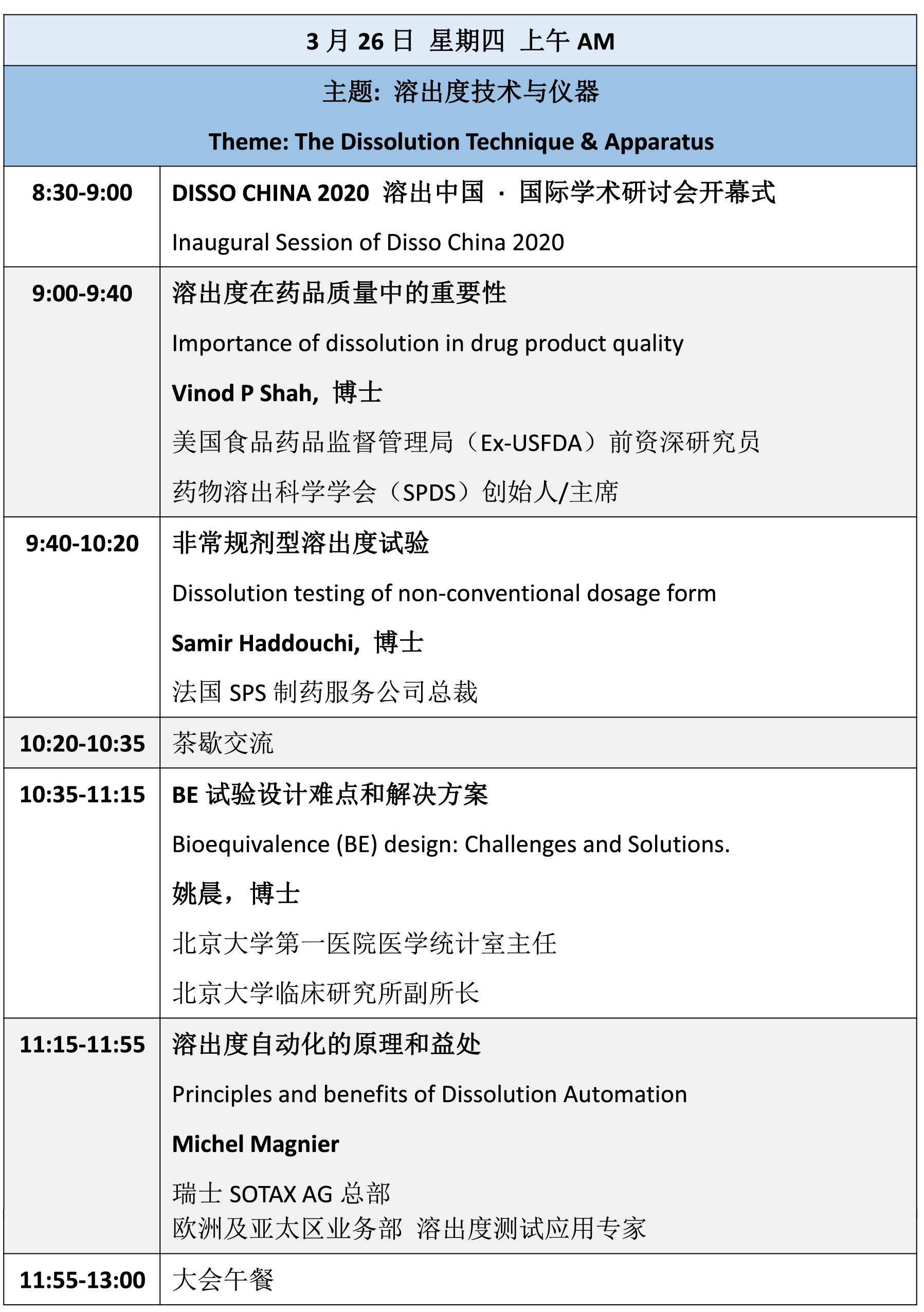 中国食品药品监管｜Disso China 2020国际学术研讨会通知-肽度TIMEDOO