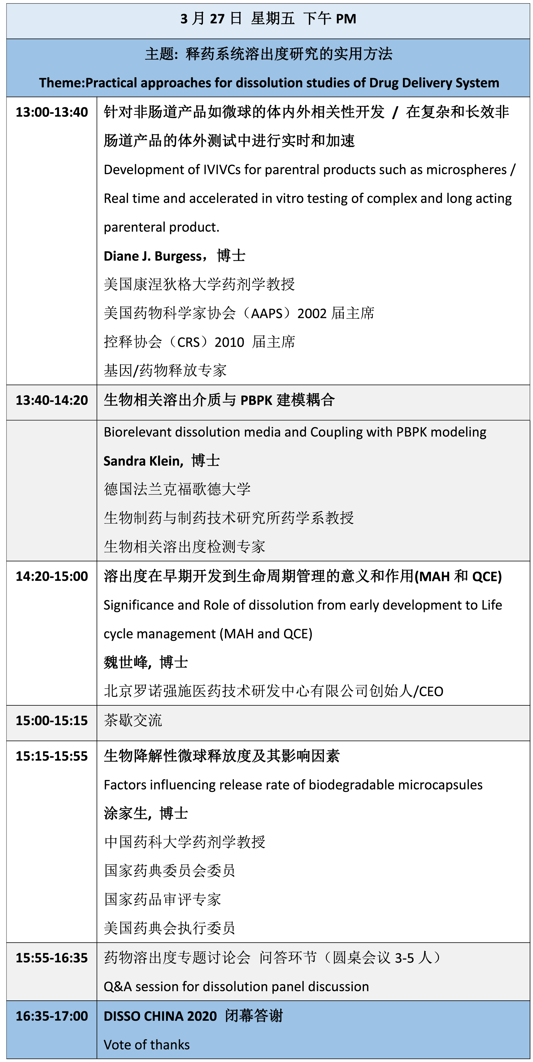 中国食品药品监管|Disso China 2020国际学术研讨会通知-肽度TIMEDOO