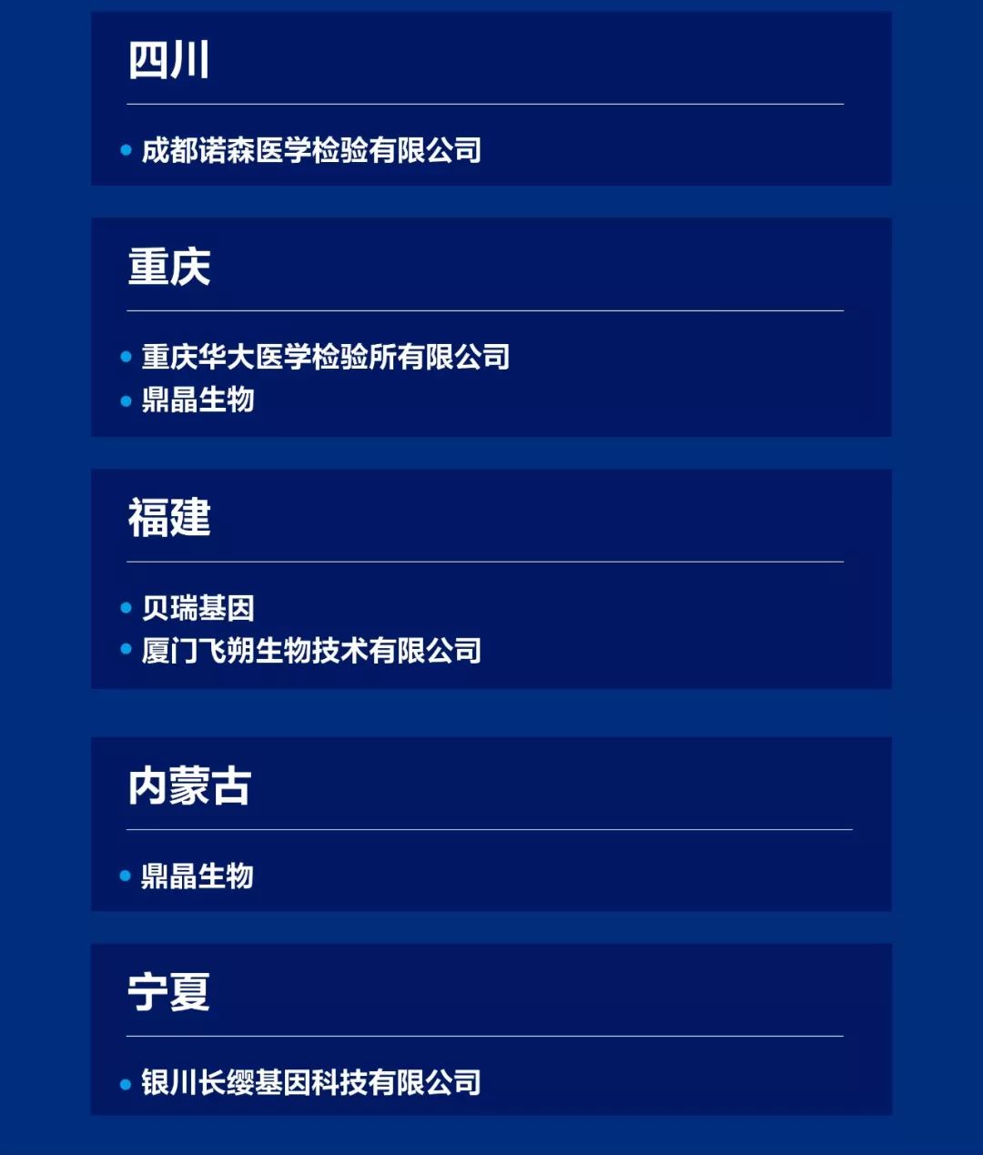 华大集团等53家基因公司发起抗疫灭毒联合行动倡议  免费提供PCR实验室-肽度TIMEDOO
