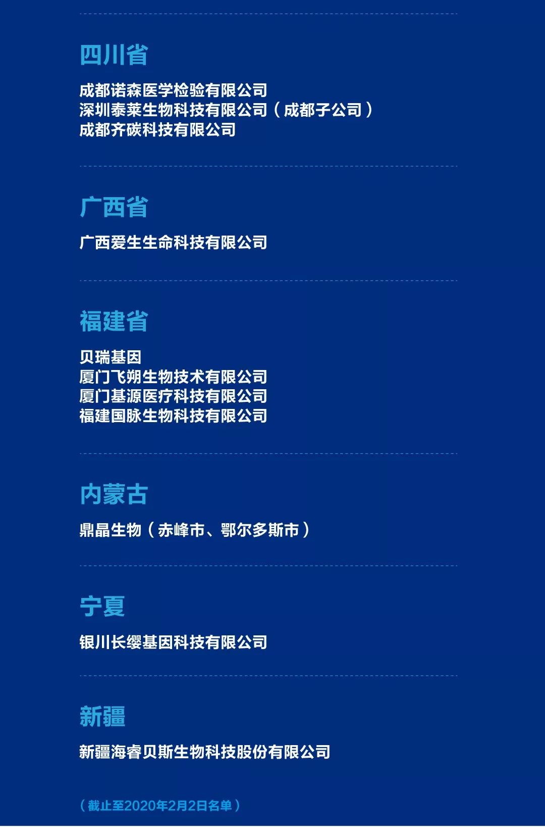 截至目前,“抗疫灭毒驰援武汉联合行动倡议”已获131家基因企业积极响应-肽度TIMEDOO