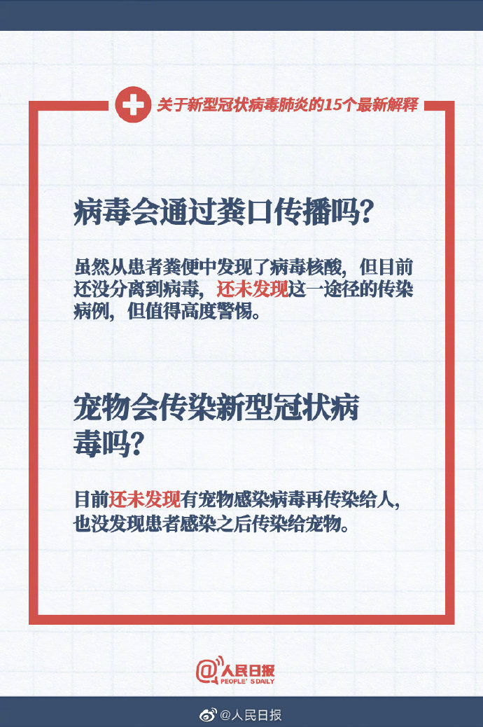 关于新型冠状病毒肺炎的15个最新解释-肽度TIMEDOO