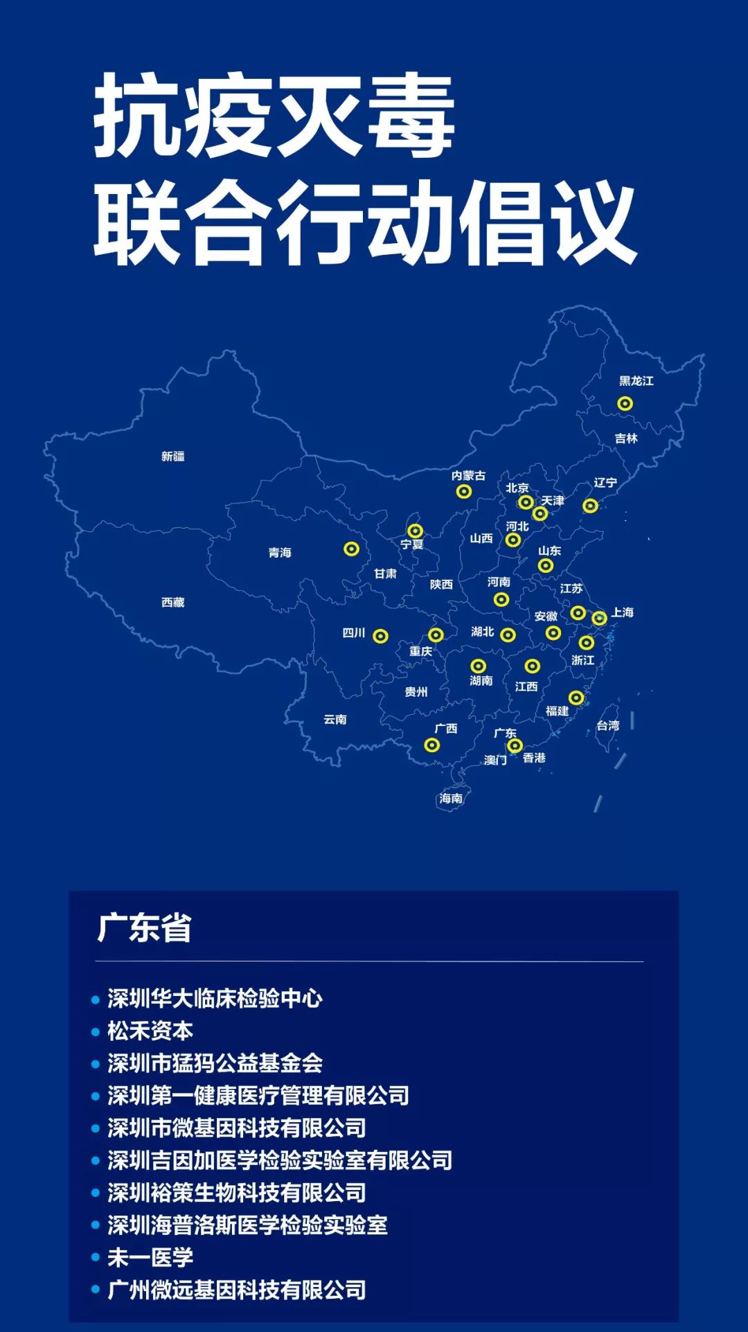 华大集团等53家基因公司发起抗疫灭毒联合行动倡议  免费提供PCR实验室-肽度TIMEDOO