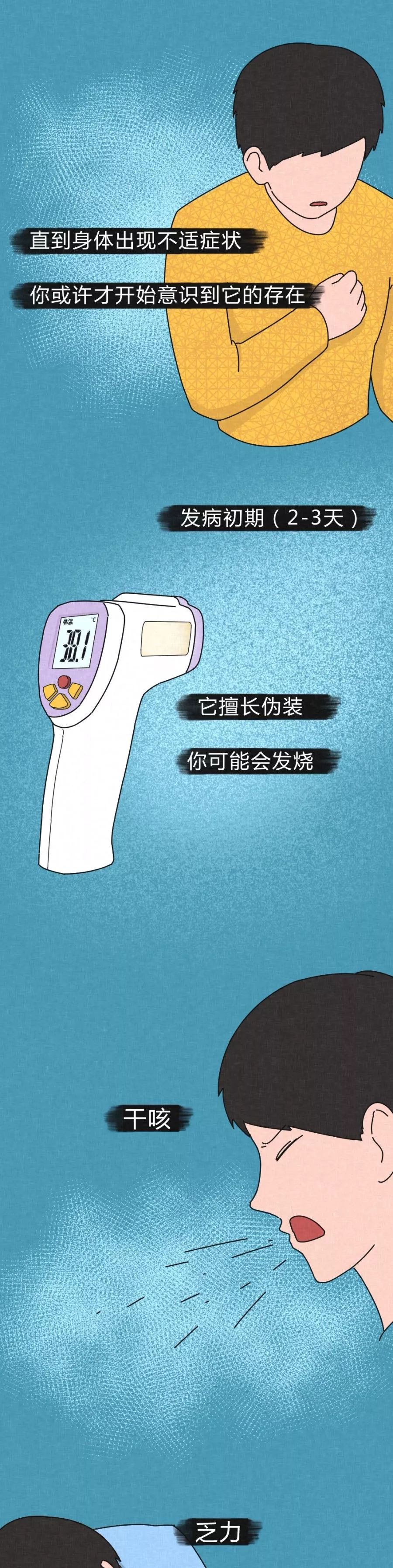 病毒进入体内的48小时-肽度TIMEDOO