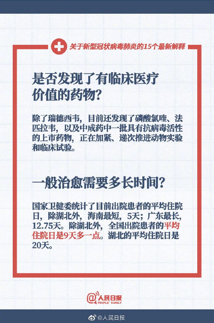 关于新型冠状病毒肺炎的15个最新解释-肽度TIMEDOO