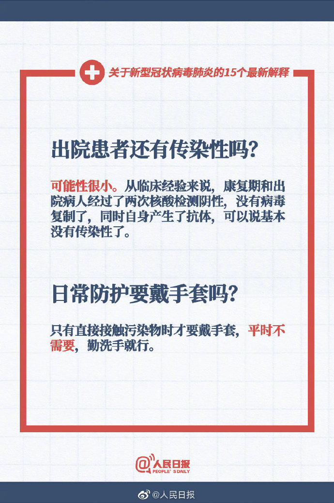 关于新型冠状病毒肺炎的15个最新解释-肽度TIMEDOO