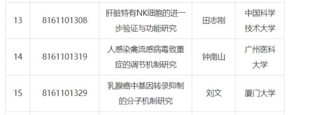 受美国调查被迫回国,他带领中国团队开发出新冠病毒快检试剂盒-肽度TIMEDOO