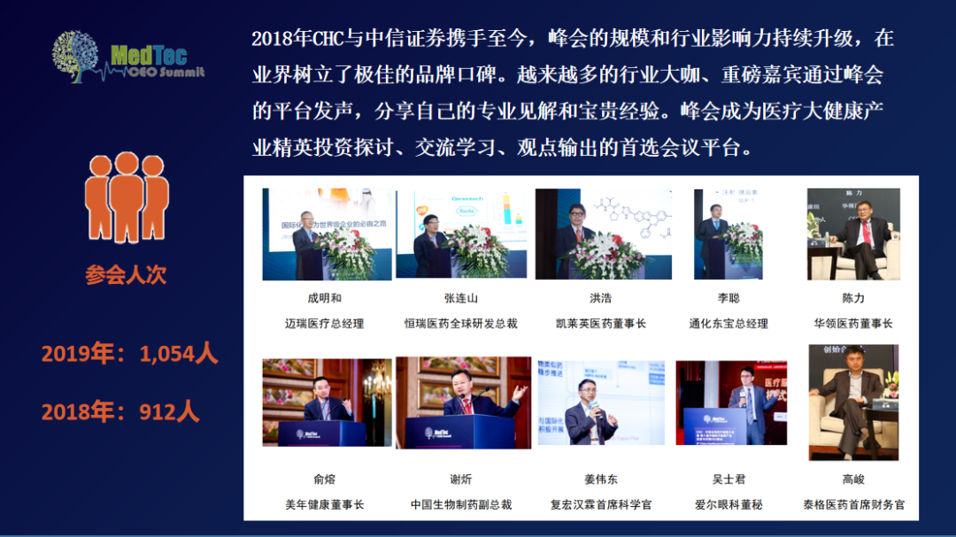 深耕医疗大健康投资产业链丨第九届中国医疗健康产业投资并购峰会六月再度起航-肽度TIMEDOO