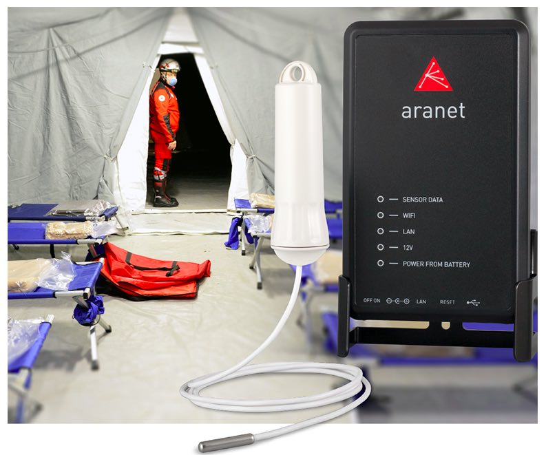AraNet：首创多患者体温监测系统，可同时跟踪数十个患者