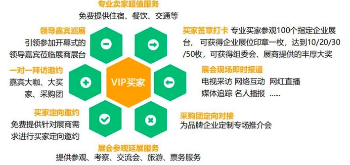 逆风起航,聚势共赢!第四届广州老博会黄金C位火热征订中!-肽度TIMEDOO