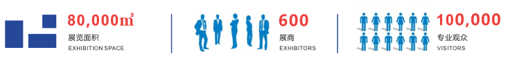展会亮点.png 2020年12月26-28日·广州·2020中国精准医学大会暨2020中国国际精准医疗产业博览会-肽度TIMEDOO