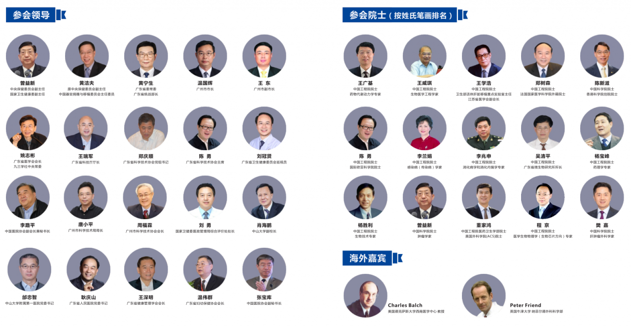 参会领导院士.png 2020年12月26-28日·广州·2020中国精准医学大会暨2020中国国际精准医疗产业博览会-肽度TIMEDOO