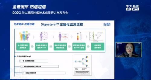 2020年华大基因肿瘤医学成果展示:3款最新肿瘤检测技术,助力癌症防控-肽度TIMEDOO