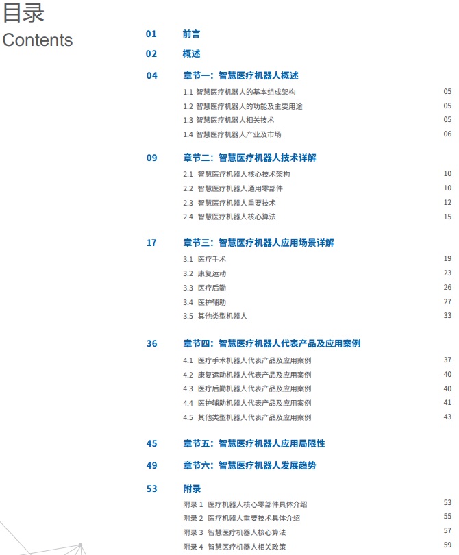 盘点4大场景22大类医疗机器人,聚焦未来智能医疗的这一重要角色-肽度TIMEDOO