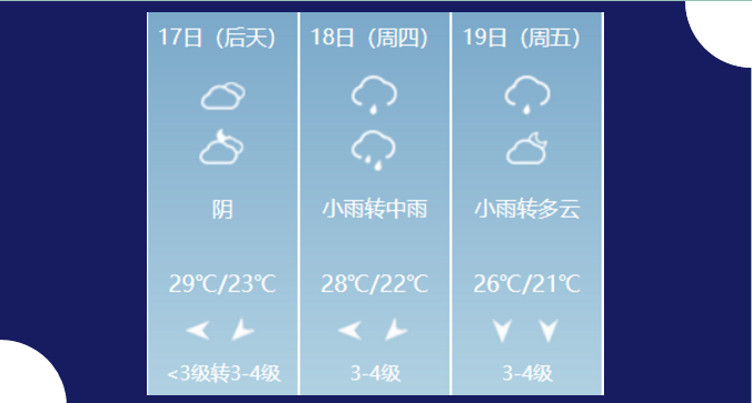 16111936114764.png 参会指南 I 第二届数字医疗与营销创新峰会-肽度TIMEDOO