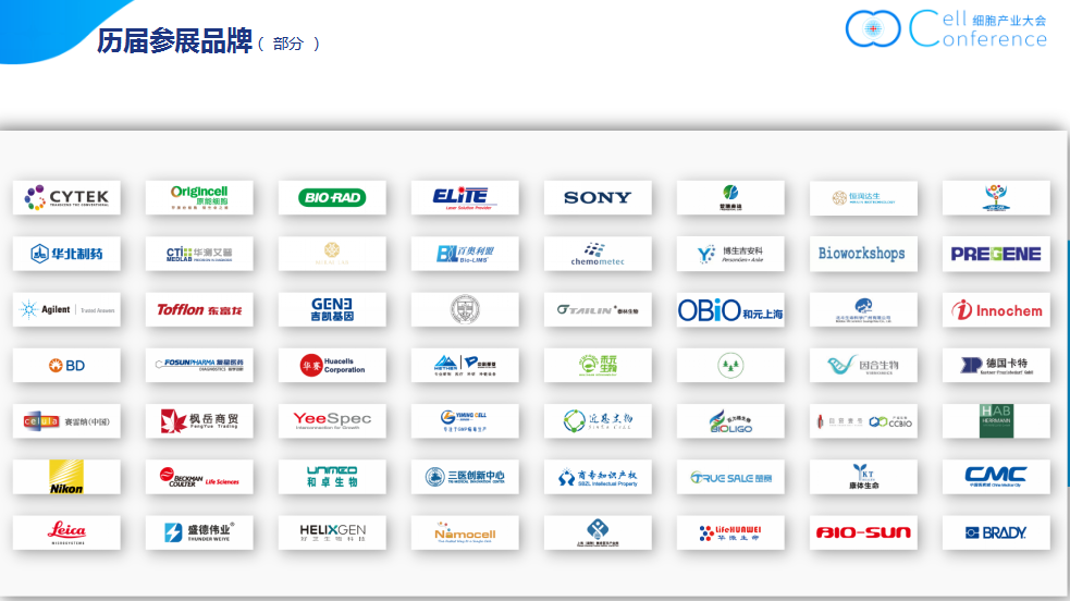 参会通知(第一轮)| 2020细胞产业大会 2020 第五届(上海)细胞与肿瘤精准医疗高峰论坛-肽度TIMEDOO